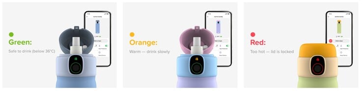 Умная система контроля температуры в бутылке для воды myFirst CareSip блокирует доступ к горячим напиткам, пока они не остынут.
