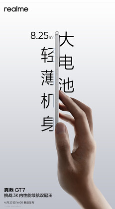 (Источник изображения: Realme)