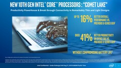 (Изображение: Intel)