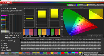 CalMAN ColorChecker (профиль: тёплый, сравнение с sRGB)