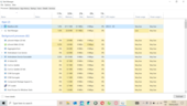 Проверка того, сколько оперативной памяти требуется Maxthon для загрузки и отображения 4 вкладок. Источник изображения: Notebookcheck