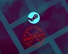 Показан баннер Steam Early Access (Источник изображения: Steam с правками)