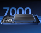 В Xiaomi 17T Pro может использоваться батарея емкостью 7 000 мАч.
