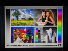 Широкие углы обзора IPS