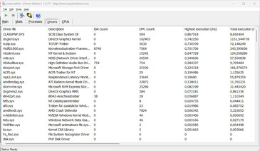 Latency Monitor