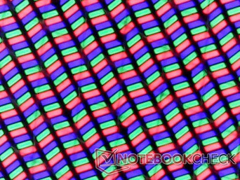 Структура пикселей (282 точек на дюйм)