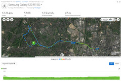 Велопрогулка с Samsung Galaxy S20 FE 5G (весь маршрут)