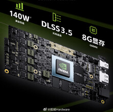 Графический процессор (Источник изображения: 孤城Hardware)