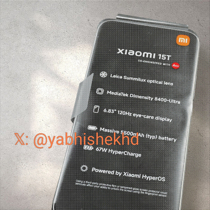 (Источник изображения: Abhishek Yadav)