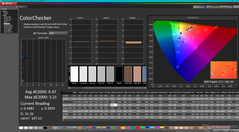 ColorChecker, наша калибровка