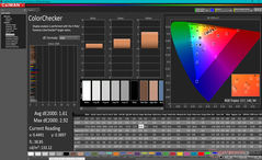 ColorChecker (после калибровки)