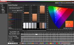 ColorChecker