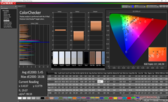 ColorChecker