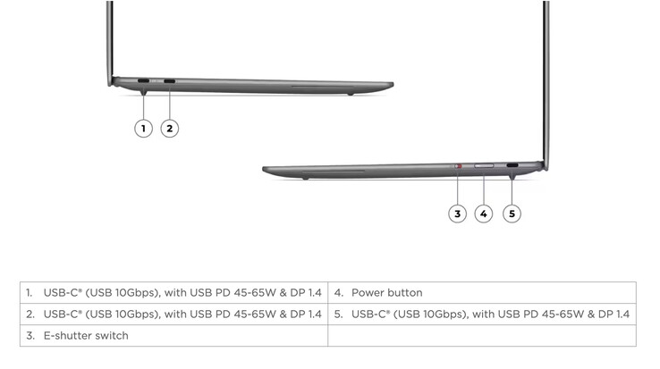 Yoga Slim 7i Aura Edition 14ILL11 содержит меньше портов, чем 14ILL10.