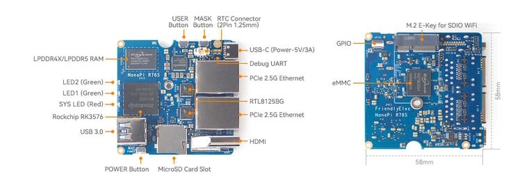 На борту имеются два порта Ethernet (Источник изображения: FriendlyElec)