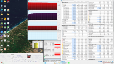Prime95 стресс