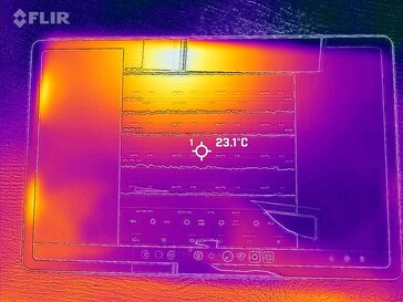 Lenovo Idea Tab Plus