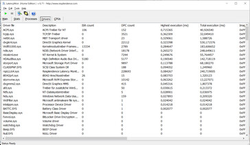 Latency Monitor