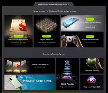 Основные характеристики телефона (Источник изображения: OnePlus)