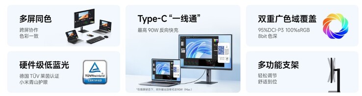 Поддерживается USB-C и повышенная частота обновления. (Источник изображения: Xiaomi)