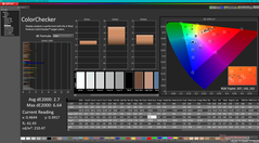 ColorChecker, наша калибровка