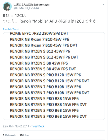 Список наименований AMD Ryzen 4000 Renoir. (Источник: Komachi/Twitter)