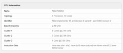 Уменьшенная скорость процессора Exynos 2600 (Источник: Geekbench)