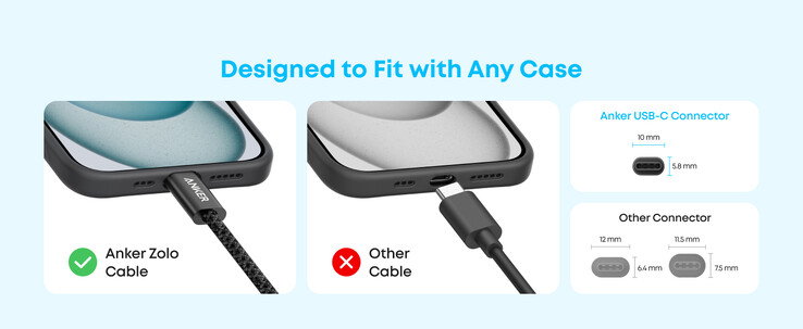 Кабель Anker Zolo USB-A to USB-C Cable (1 м/1,8 м, в оплетке) имеет 