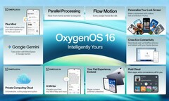 Обновление ОС OnePlus OxygenOS 16 (Источник изображения: OnePlus)