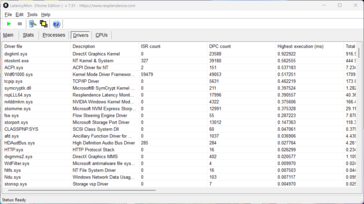 LatencyMon - Драйвер