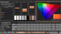 CalMAN: ColorChecker (калибровка)