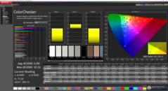 ColorChecker перед калибровкой