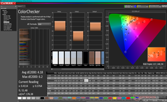 ColorChecker