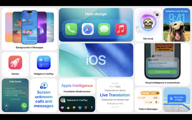 обзор возможностей iOS 26 (источник изображения: Apple)
