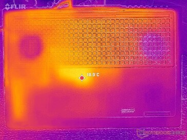 Нагрев в состоянии простоя, днище ноутбука
