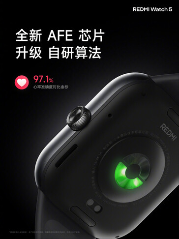 (Источник изображения: Xiaomi)