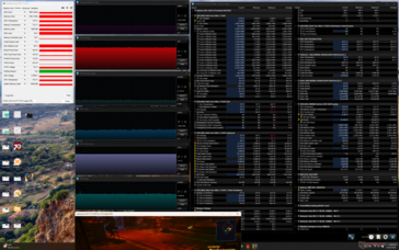 Cyberpunk 2077 стресс (режим производительности)