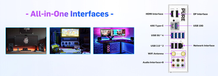 Обзор задних входов/выходов: USB4, выходы на дисплей, сетевые и аудиоразъемы