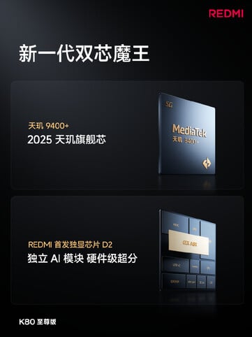 Redmi K80 работает на базе Dimensity 9400+ и оснащен специальным чипом дисплея под названием D2. (Источник изображения: Redmi)