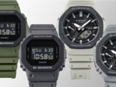 (Источник изображения: Casio)