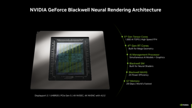 Ноутбук Nvidia Blackwell (источник изображения: Nvidia)