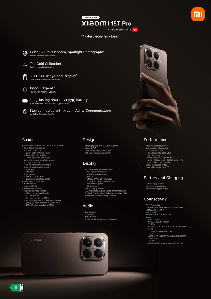 (Источник изображения: Xiaomi)