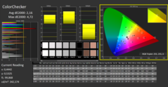 Calman ColorChecker: DCI-P3 - calibrated