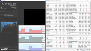 Многопоточный Cinebench R20, режим высокой производительности