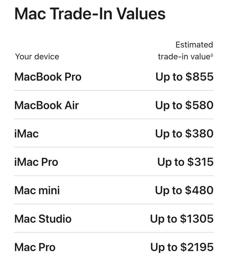 Новые цены на обмен старых моделей Mac