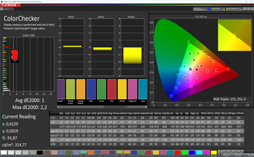 CalMAN: Mixed colors – True Tone выкл.; sRGB