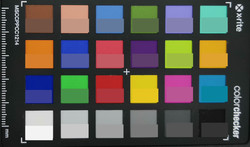 ColorChecker Passport