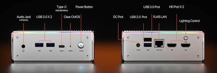 Внешние интерфейсы Peladn HA-4 (Источник: Peladn)