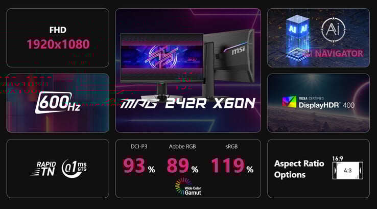 (Источник изображения: MSI)