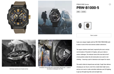 (Источник изображения: Casio)